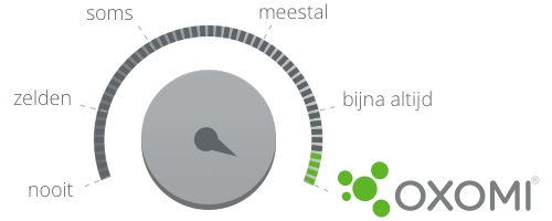 Verfügbarkeit Ihrer Marketinginformationen im Großhandel